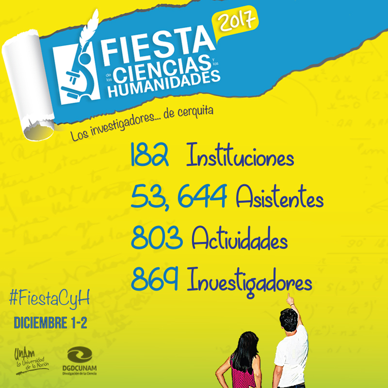 5a Fiesta de las Ciencias y las Humanidades 2017